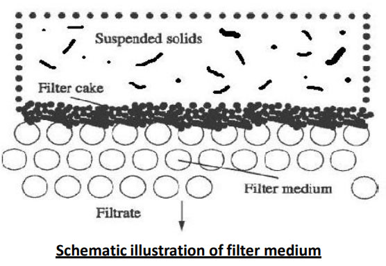 DEFECTS OF ALUMINUM ALLOY