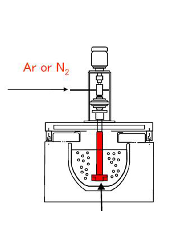 Degassing Aluminum