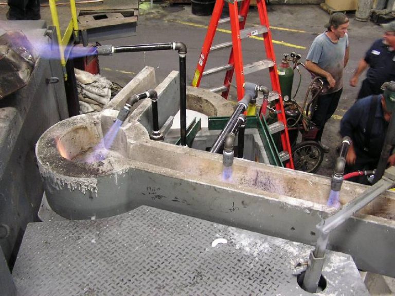 Molten Aluminum Launder for foundry from China is so easy